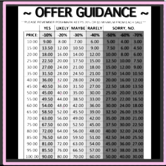 Venezia Silk Blouse 18/20 - Picture 9 of 9